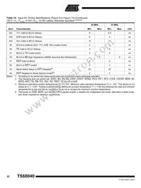 TS68040VR33A Datasheet Page 22