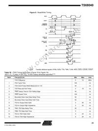 TS68040VR33A Datasheet Page 23