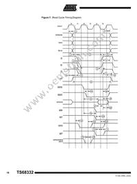 TS68332VR16A Datasheet Page 18