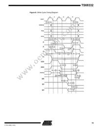 TS68332VR16A Datasheet Page 19