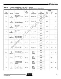 TS68C000VR8A Datasheet Page 17