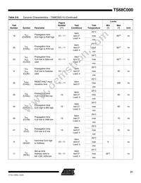 TS68C000VR8A Datasheet Page 21