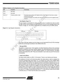TS68C429AVR Datasheet Page 19