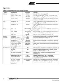 TS68EN360VA33L Datasheet Page 6