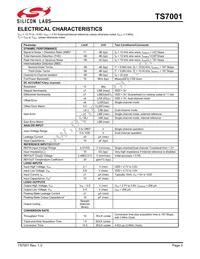 TS7001IM8T Datasheet Page 3