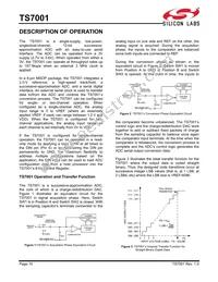 TS7001IM8T Datasheet Page 10
