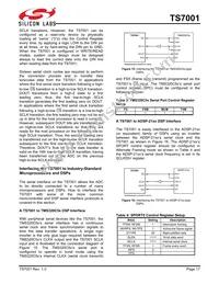 TS7001IM8T Datasheet Page 17