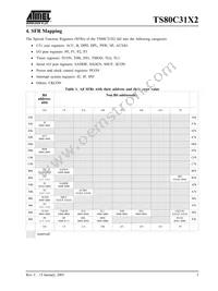 TS80C31X2-LCB Datasheet Page 3