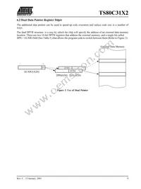 TS80C31X2-LCB Datasheet Page 9