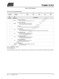 TS80C31X2-LCB Datasheet Page 17