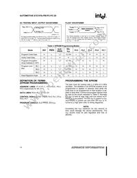 TS87C51FA24SF76 Datasheet Page 14