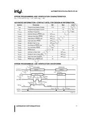 TS87C51FA24SF76 Datasheet Page 17