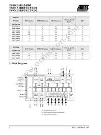TS87C51RD2-LCMD Datasheet Page 2