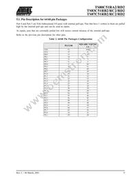 TS87C51RD2-LCMD Datasheet Page 9