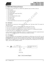 TS87C51RD2-LCMD Datasheet Page 11