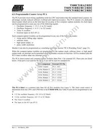 TS87C51RD2-LCMD Datasheet Page 23