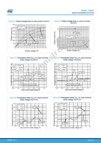 TS883IST Datasheet Page 16