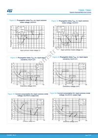 TS883IST Datasheet Page 17