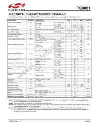 TS9001-2IJ5T Datasheet Page 3