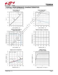 TS9004ISN16T Datasheet Page 5