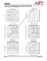 TS9004ISN16T Datasheet Page 6