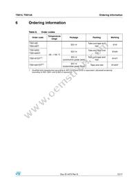 TS914IN Datasheet Page 15