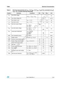 TS921IN Datasheet Page 5