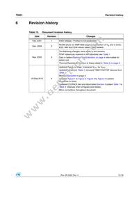 TS921IN Datasheet Page 15