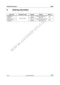 TS925IDT Datasheet Page 16