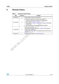 TS925IDT Datasheet Page 17