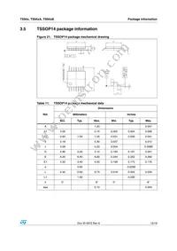 TS942IPT Datasheet Page 15