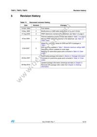 TS972IYD Datasheet Page 15