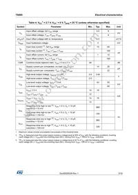 TS985IJT Datasheet Page 5