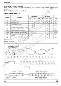 TSA1005-40IFT Datasheet Page 4