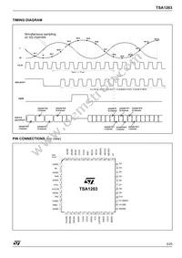 TSA1203IFT Datasheet Page 3