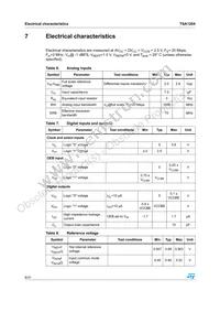 TSA1204IFT Datasheet Page 8