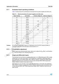 TSA1204IFT Datasheet Page 22