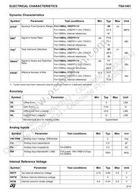 TSA1401IF Datasheet Page 5