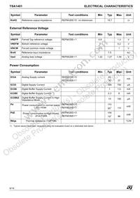 TSA1401IF Datasheet Page 6