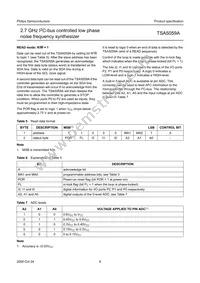 TSA5059ATS/C1 Datasheet Page 8