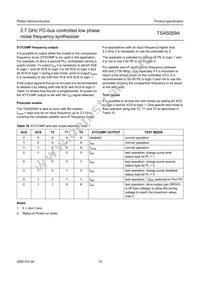 TSA5059ATS/C1 Datasheet Page 10