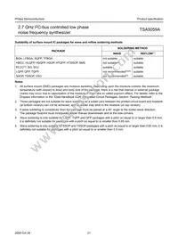 TSA5059ATS/C1 Datasheet Page 21