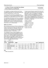 TSA5060ATS/C1 Datasheet Page 6