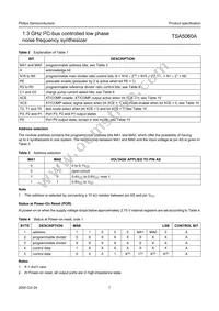 TSA5060ATS/C1 Datasheet Page 7