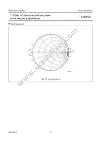 TSA5060ATS/C1 Datasheet Page 17