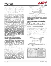 TSA7887BRZ-REEL Datasheet Page 16