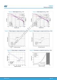 TSB572IST Datasheet Page 11