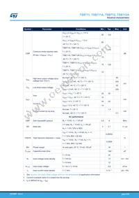 TSB712IST Datasheet Page 8