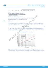TSB712IST Datasheet Page 20