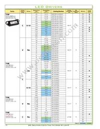 TSC-150S350DT Datasheet Page 12